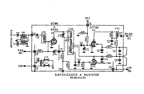 VHF Selector de Canales - Channel Selector / Tuner RD.95.044.03; Marconi Española S.A (ID = 2235056) Converter