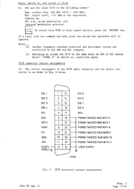 80 kHz - 1040 MHz Signal Generator 2019; Marconi Instruments, (ID = 3038968) Equipment