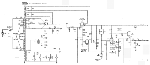 A.M. Signal Generator TF801D/8/S; Marconi Instruments, (ID = 389270) Equipment