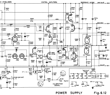 Oscilloscope TF 2200; Marconi Instruments, (ID = 1558624) Equipment