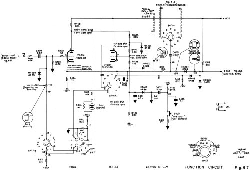 Oscilloscope TF 2200; Marconi Instruments, (ID = 1558628) Equipment