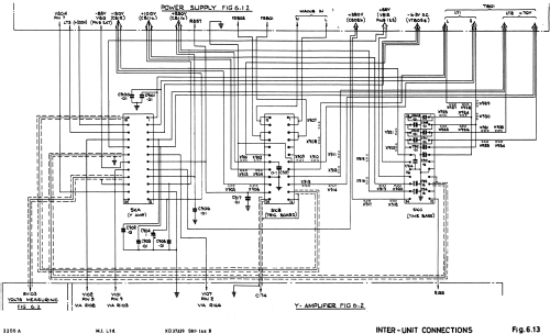 Oscilloscope TF 2200; Marconi Instruments, (ID = 1558635) Equipment