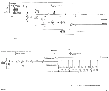 Signal Generator TF2008; Marconi Instruments, (ID = 1352729) Equipment