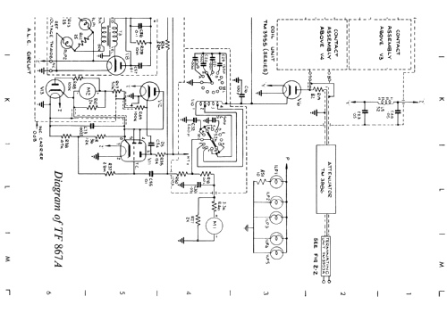 Standard Signalgenerator TF867A; Marconi Instruments, (ID = 401301) Equipment