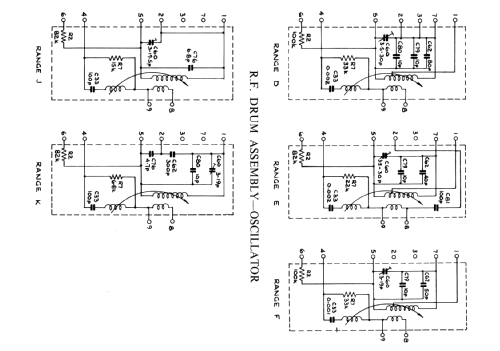 Standard Signalgenerator TF867A; Marconi Instruments, (ID = 401304) Equipment