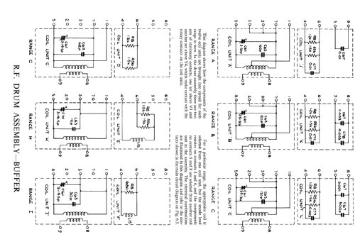 Standard Signalgenerator TF867A; Marconi Instruments, (ID = 401305) Equipment