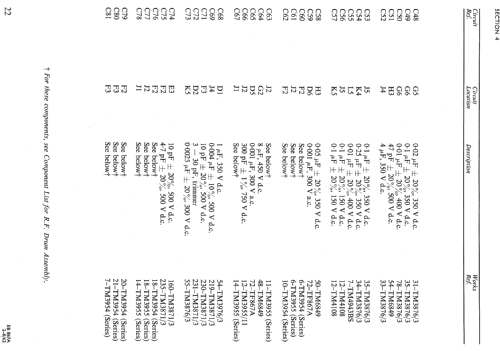 Standard Signalgenerator TF867A; Marconi Instruments, (ID = 401983) Equipment