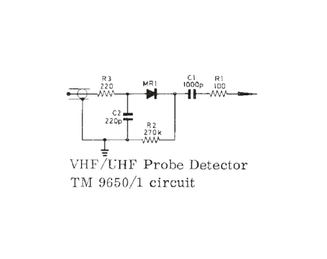 VHF/UHF Probe detector TM9650/1; Marconi Instruments, (ID = 2567147) Equipment
