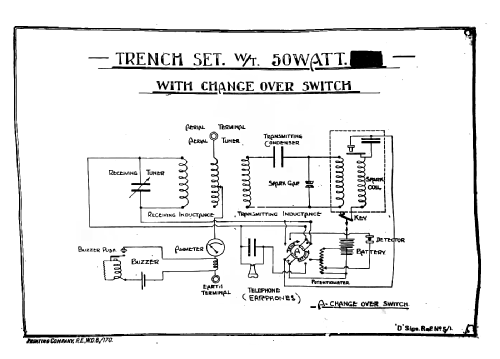 Trench Set W/T 50 Watt; Marconi's Wireless (ID = 2325953) Commercial TRX