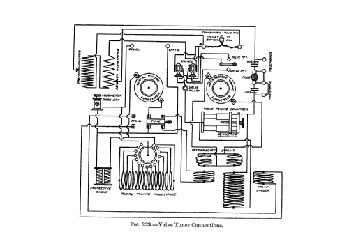 Fleming Valve Receiver ; Marconi Wireless (ID = 2605205) Radio