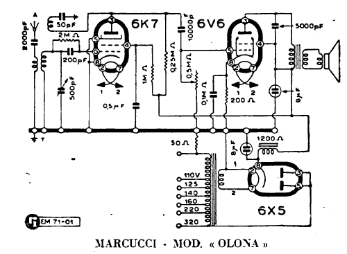 Olona ; Marcucci; Milano (ID = 952507) Radio