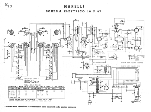 10F47; Marelli Radiomarelli (ID = 202154) Radio