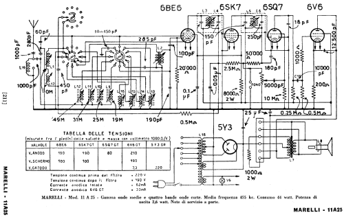 11A25; Marelli Radiomarelli (ID = 119513) Radio