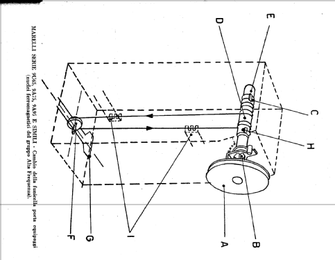 Fido 9U65F; Marelli Radiomarelli (ID = 215791) Radio