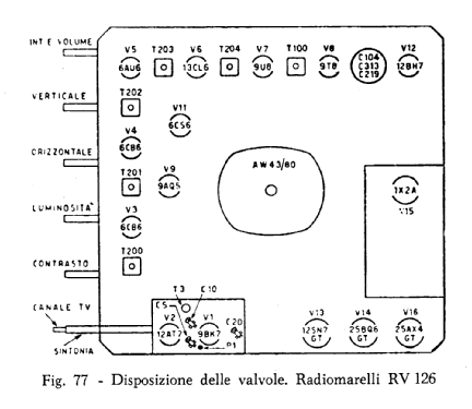 Movision RV 126; Marelli Radiomarelli (ID = 2897816) Television