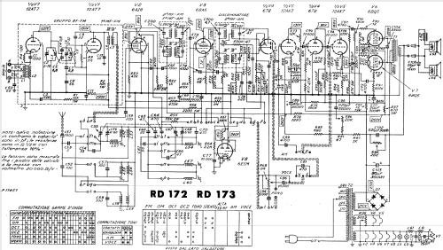 RD172 Ortofonico; Marelli Radiomarelli (ID = 669062) Radio