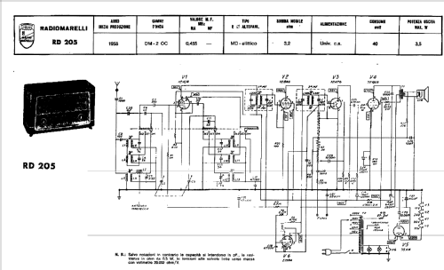 RD205; Marelli Radiomarelli (ID = 573286) Radio