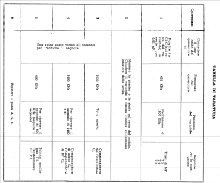 RD302; Marelli Radiomarelli (ID = 651159) Radio