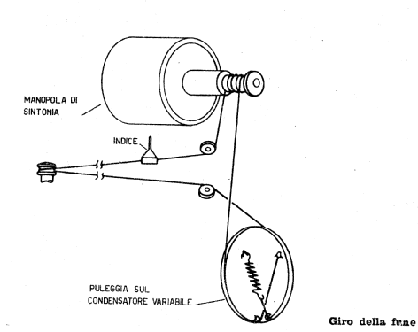 RD302; Marelli Radiomarelli (ID = 651160) Radio