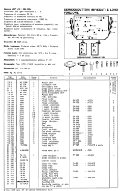 RV592; Marelli Radiomarelli (ID = 3086560) Television