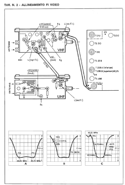 RV592; Marelli Radiomarelli (ID = 3086561) Television