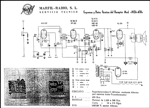 Trianón-II ; Marfil Radio; (ID = 584923) Radio