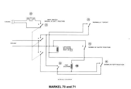 70 ; Markel Electric (ID = 1569059) R-Player