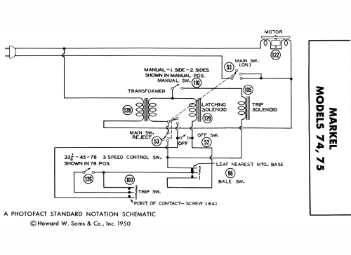 74 ; Markel Electric (ID = 1571606) R-Player