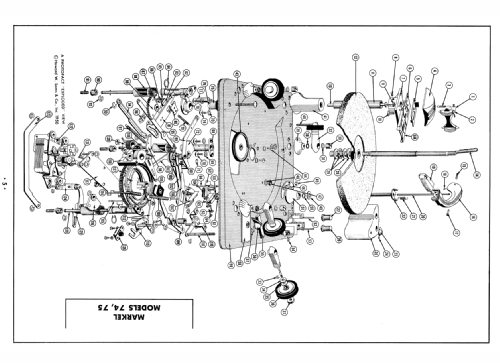 75 ; Markel Electric (ID = 1571629) R-Player