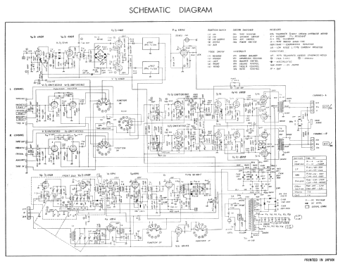 FAX-200C; Martel Electronics (ID = 3049363) Radio