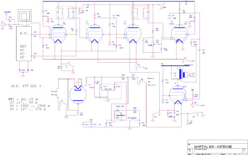 605; Martial, CERT C.E.R. (ID = 2544351) Radio