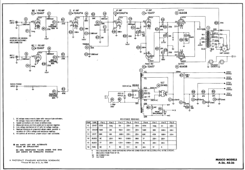 AS-36 ; Masco Mark Simpson (ID = 695241) Verst/Mix