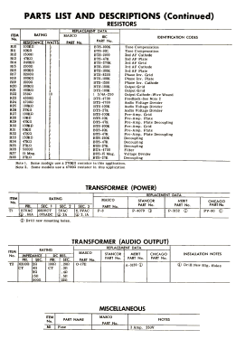 MA-10HF; Masco Mark Simpson (ID = 2786132) Ampl/Mixer