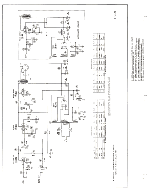 MA-8N; Masco Mark Simpson (ID = 2821596) Verst/Mix