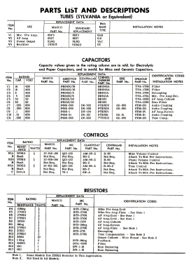 MA-8N; Masco Mark Simpson (ID = 2821601) Verst/Mix