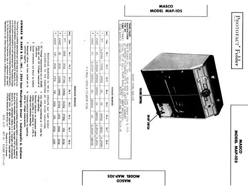 MAP-105 ; Masco Mark Simpson (ID = 893746) Ampl/Mixer