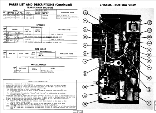 Masco 811 ; Masco Mark Simpson (ID = 840156) Altri tipi