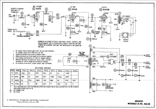 Masco A-10 ; Masco Mark Simpson (ID = 692819) Ampl/Mixer