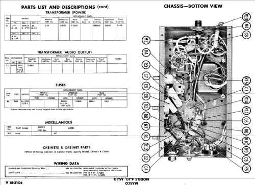 Masco A-10 ; Masco Mark Simpson (ID = 692821) Ampl/Mixer