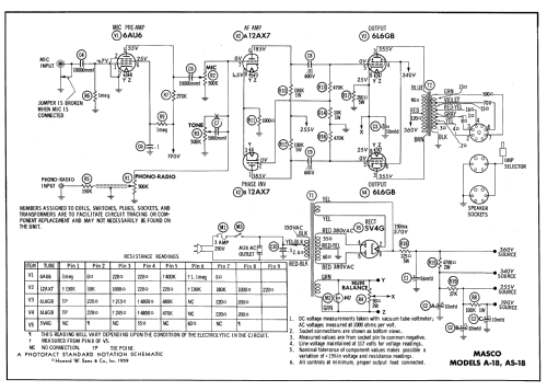 Masco A-18 ; Masco Mark Simpson (ID = 692828) Ampl/Mixer