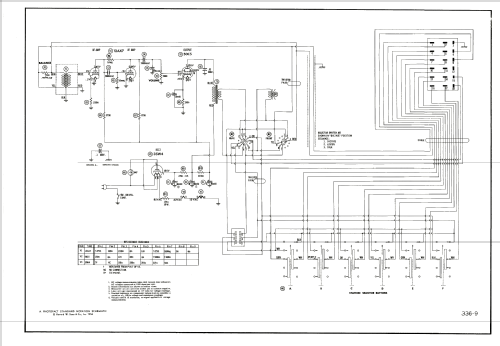 Masco FM-6 ; Masco Mark Simpson (ID = 1965772) Ampl/Mixer