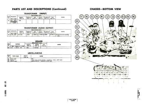 Masco FM-6 ; Masco Mark Simpson (ID = 1965774) Verst/Mix