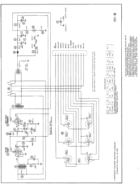 Masco IM-10; Masco Mark Simpson (ID = 3112272) Misc