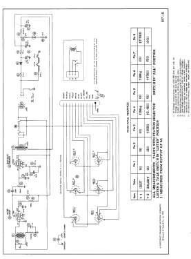 Masco JM-10; Masco Mark Simpson (ID = 3115121) Misc