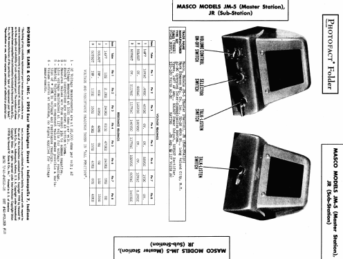 Masco JM-5 ; Masco Mark Simpson (ID = 995250) Altri tipi