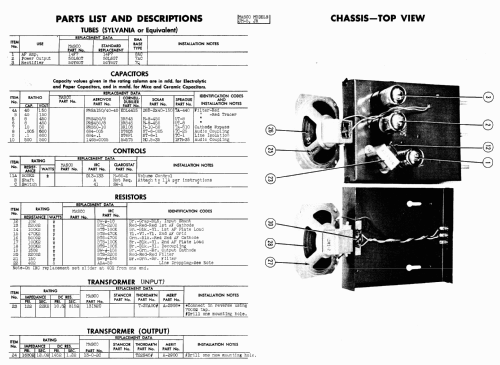 Masco JM-5 ; Masco Mark Simpson (ID = 995251) Divers