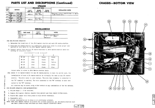 Masco JM-5 ; Masco Mark Simpson (ID = 995252) Divers