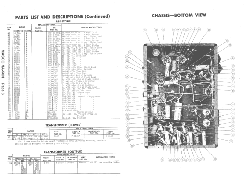 Masco MA-50 ; Masco Mark Simpson (ID = 1396817) Verst/Mix