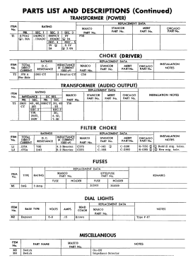 Masco MB-60; Masco Mark Simpson (ID = 2885350) Verst/Mix