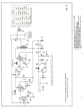 Midgetalk; Masco Mark Simpson (ID = 2802069) Misc